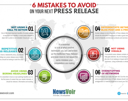 Six Mistakes to Avoid on Next Press Release
