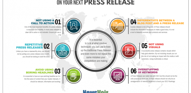 Six Mistakes to Avoid on Next Press Release