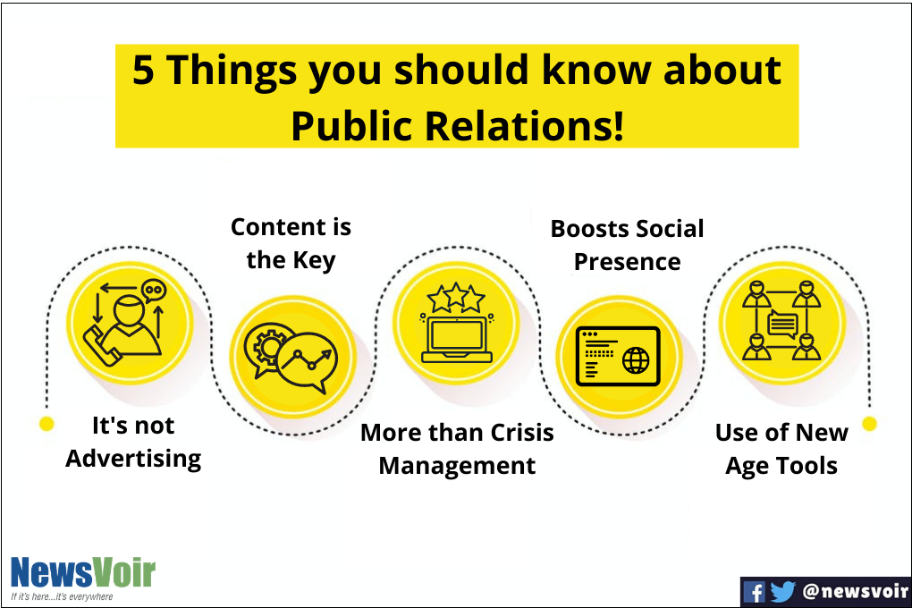 things about public relations