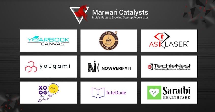 Marwari Catalysts' Portfolio Startups Raise Rs. 1.5 Cr. from State and Central Government Startup Initiatives