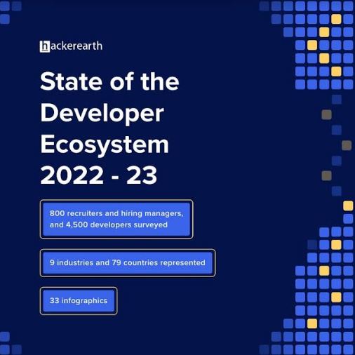 Tech Talent Demands Transparency and Unbiased Hiring Practices: HackerEarth State of Developer Ecosystem Report 2022-23