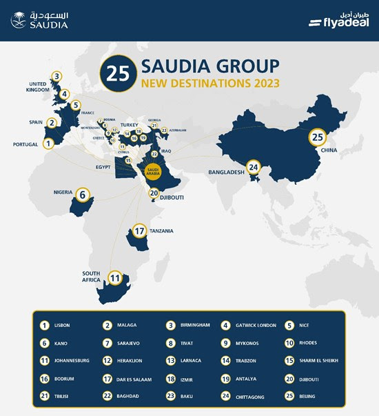 SAUDIA Group Announces International Expansion With 25 New Destinations in 2023, Connecting the World to Saudi Arabia