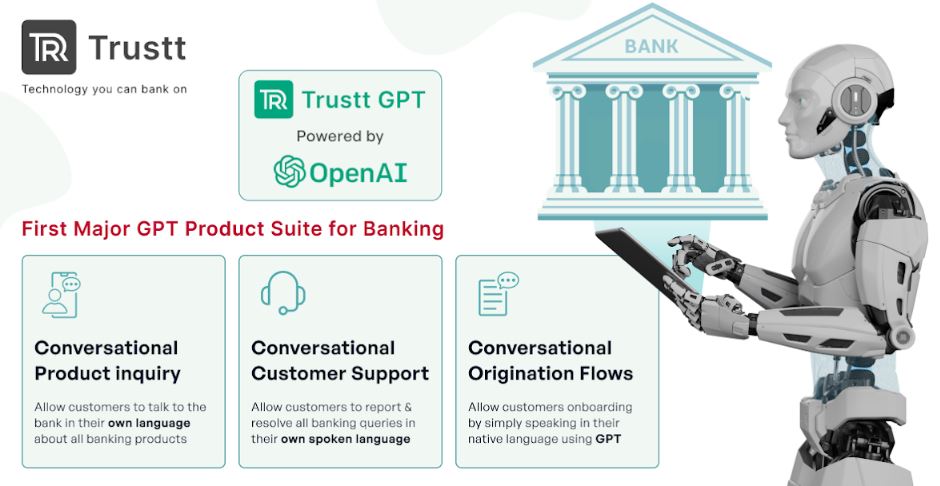 Trustt Launches First Major GPT Product Suite for Banking Industry