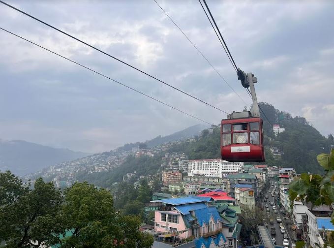 Gangtok: The Coolest Destination for your Summer Vacation