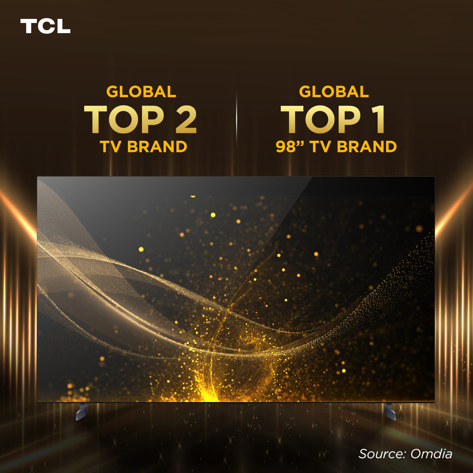 TCL Ranked as Global Top 2 TV Brand and No. 1 in 98'' TV Category for Two Consecutive Years