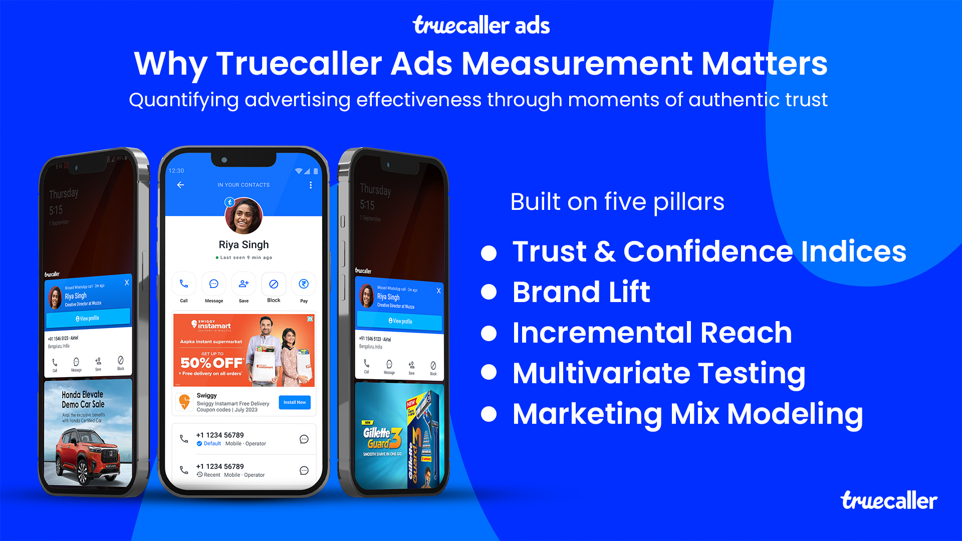 Truecaller Unveils ROI of Trust - its First, Complete Measurement Suite to Track Attention, Trust, Confidence and Advertising Impact at Scale