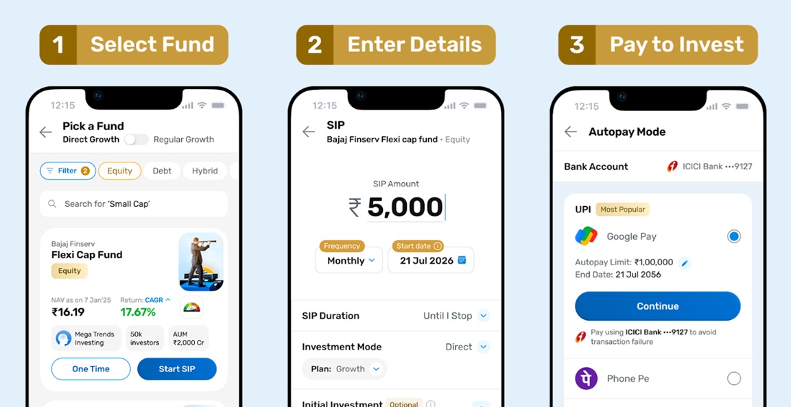 Now, You Can Start an SIP with Bajaj AMC in Just Three Steps
